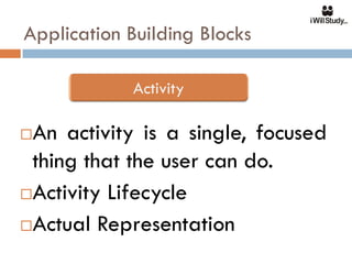 Application Building Blocks



An activity is a single, focused
 thing that the user can do.
Activity Lifecycle

Actual Representation
 
