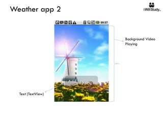Weather app 2


                    Background Video
                    Playing




  Text (TextView)
 