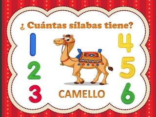 Ppt apoyo-las-silabas-segmentaciòn-silabica-copia