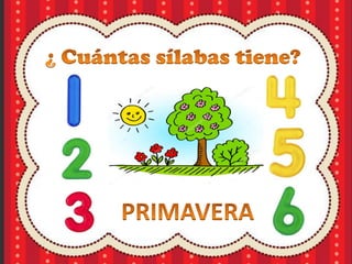 Ppt apoyo-las-silabas-segmentaciòn-silabica-copia