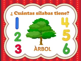 Ppt apoyo-las-silabas-segmentaciòn-silabica-copia