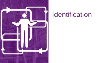 Identification
Our experts dig deep to gain a clear understanding
of your business objectives and/or current issues,
needs and requirements.
From there, we determine the role technology will
play in enabling your solution and an estimate on
the investment required.
 