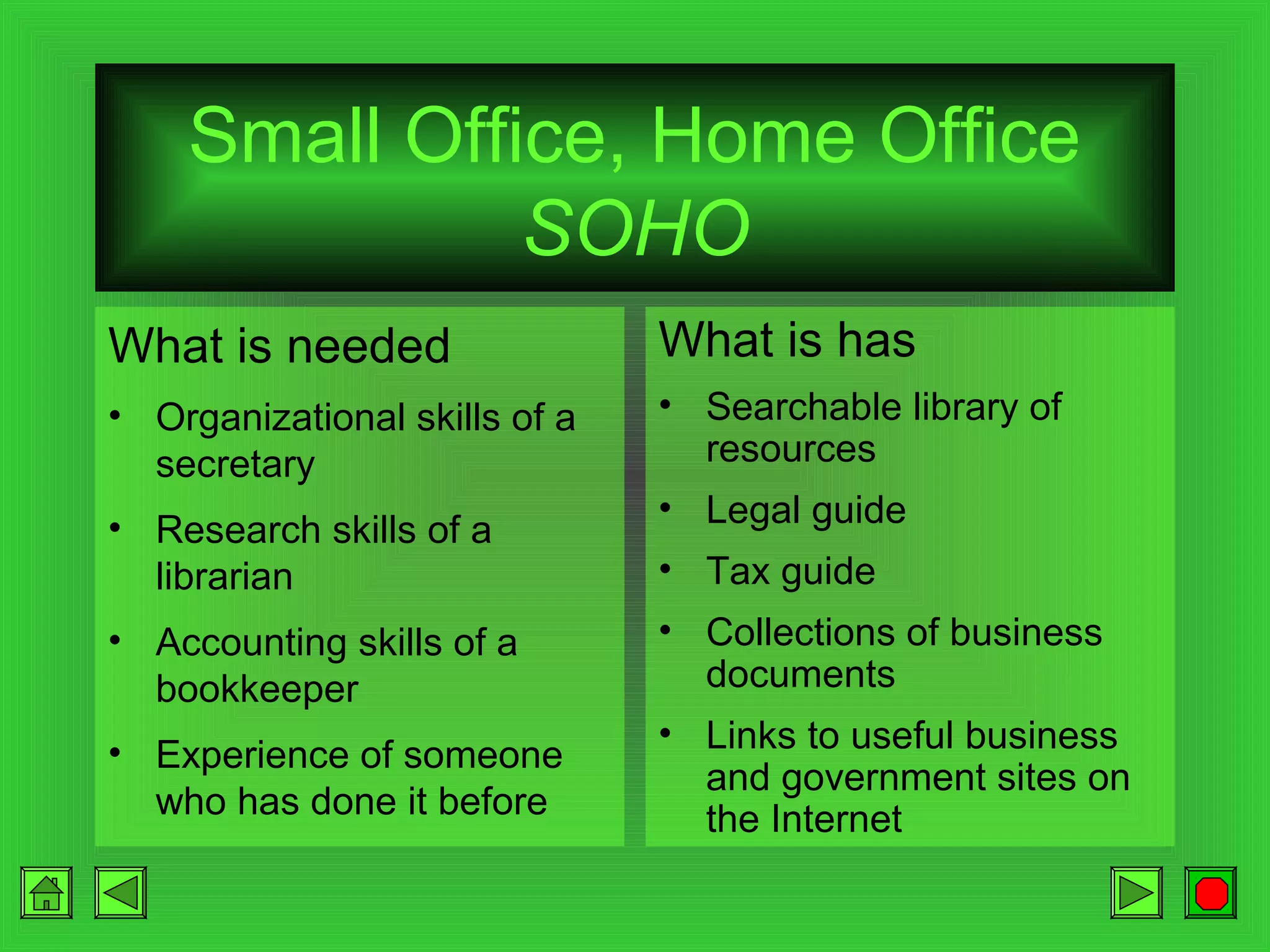 Small Office, Home Office
SOHO
What is needed

What is has

• Organizational skills of a
secretary

• Searchable library of
resources

• Research skills of a
librarian

• Legal guide
• Tax guide

• Accounting skills of a
bookkeeper

• Collections of business
documents

• Experience of someone
who has done it before

• Links to useful business
and government sites on
the Internet

 