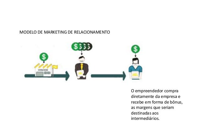 Apresentacao hinode 2014