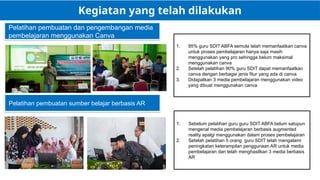 Kegiatan yang telah dilakukan
MEKANISME SUMBER TREMOR
VULKANIK IJEN
Dimensi Fraktal
Pergerakan
Partikel
Distribusi Durasi
mplitudo
Frekuensi
Pelatihan pembuatan dan pengembangan media
pembelajaran menggunakan Canva
Pelatihan pembuatan sumber belajar berbasis AR
1. 95% guru SDIT ABFA semula telah memanfaatkan canva
untuk proses pembelajaran hanya saja masih
menggunakan yang pro sehingga belum maksimal
menggunakan canva
2. Setelah pelatihan 90% guru SDIT dapat memanfaatkan
canva dengan berbagai jenis fitur yang ada di canva
3. Didapatkan 3 media pembelajaran menggunakan video
yang dibuat menggunakan canva
1. Sebelum pelatihan guru guru SDIT ABFA belum satupun
mengenal media pembelajaran berbasis augmented
reality apalgi menggunakan dalam proses pembelajaran
2. Setelah pelatihan 5 orang guru SDIT telah mengalami
peningkatan keterampilan penggunaan AR untuk media
pembelajaran dan telah menghasilkan 3 media berbasis
AR
 