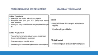 FAKTOR PENDUKUNG DAN PENGHAMBAT
Faktor Pendukung
• Dukungan dari kepala sekolah dan yayasan
• Partisipasi aktif guru guru SDIT yang hadir semua
saat pelatihan
• Guru guru yang sudah familiar dengan perkembangan
IT
Faktor Penghambat
 Kesusahan menentukan jadwal karena bersamaan
dengan jadwal kegiatan agustusan
 Tidak semua guru memiliki laptop
 Beberapa guru tidak menerapkan dalam pembelajaran
SOLUSI DAN TINDAK LANJUT
Solusi
• Pengadaan sarana dengan penyewaan
laptop
• Pendampingan di kelas
Tindak Lanjut
Monitoring dan evaluasi berkelanjutan
 