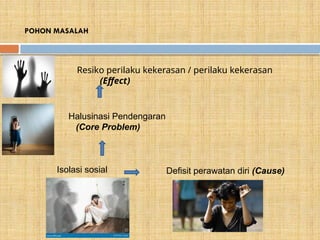 PPT-ASKEP-HALUSINASI KLMPK B4-20000.pptx