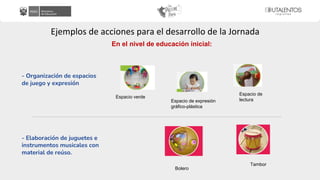 Ejemplos de acciones para el desarrollo de la Jornada
En el nivel de educación inicial:
- Organización de espacios
de juego y expresión
- Elaboración de juguetes e
instrumentos musicales con
material de reúso.
Espacio verde
Espacio de
lectura
Espacio de expresión
gráfico-plástica
Bolero
Tambor
 