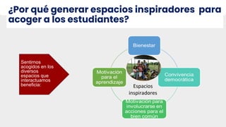¿Por qué generar espacios inspiradores para
acoger a los estudiantes?
Espacios
inspiradores
Sentirnos
acogidos en los
diversos
espacios que
interactuamos
beneficia:
 