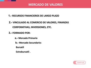 1.- RECURSOS FINANCIEROS DE LARGO PLAZO
2.- VINCULADO AL COMERCIO DE VALORES, FINANZAS
CORPORATIVAS, INVERSIONES, ETC.
3.- FORMADO POR:
a.- Mercado Primario
b.- Mercado Secundario:
Bursatil
Extrabursatil .
MERCADO DE VALORES
 