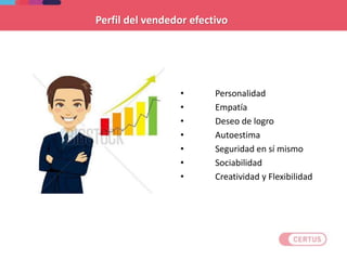 • Personalidad
• Empatía
• Deseo de logro
• Autoestima
• Seguridad en sí mismo
• Sociabilidad
• Creatividad y Flexibilidad
Perfil del vendedor efectivo
 
