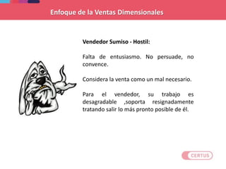 Vendedor Sumiso - Hostil:
Falta de entusiasmo. No persuade, no
convence.
Considera la venta como un mal necesario.
Para el vendedor, su trabajo es
desagradable ,soporta resignadamente
tratando salir lo más pronto posible de él.
Enfoque de la Ventas Dimensionales
 