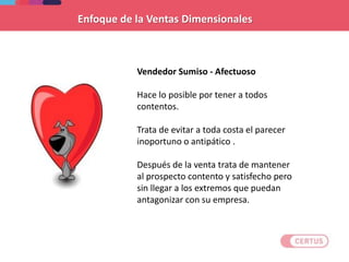 Vendedor Sumiso - Afectuoso
Hace lo posible por tener a todos
contentos.
Trata de evitar a toda costa el parecer
inoportuno o antipático .
Después de la venta trata de mantener
al prospecto contento y satisfecho pero
sin llegar a los extremos que puedan
antagonizar con su empresa.
Enfoque de la Ventas Dimensionales
 