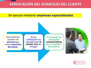 Esas empresas
cuentan con
personal que
visita el domicilio
del cliente.
En la
verificación se
constata que el
cliente vive en
el lugar
Y se toman las
principales
características
de la vivienda y
del entorno.
Se ejecuta mediante empresas especializadas.
VERIFICACIÓN DEL DOMICILIO DEL CLIENTE
 