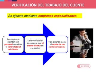 Esa empresas
cuentan con
personal que visita
el centro laboral
del cliente.
En la verificación
se constata que el
cliente trabaja en
ese centro
y en algunos casos,
el monto de sus
remuneraciones.
VERIFICACIÓN DEL TRABAJO DEL CLIENTE
Se ejecuta mediante empresas especializadas.
 