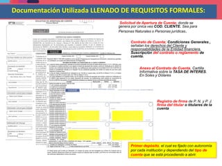 Documentación Utilizada LLENADO DE REQUISITOS FORMALES:
Solicitud de Apertura de Cuenta; donde se
genera por única ves COD. CLIENTE. Sea para
Personas Naturales o Personas jurídicas.
Contrato de Cuenta; Condiciones Generales ,
señalan los derechos del Cliente y
responsabilidades de la Entidad financiera.
Suscripción del contrato o reglamento de
cuenta.
Anexo al Contrato de Cuenta, Cartilla
Informativa sobre la TASA DE INTERES.
En Soles y Dólares
Registro de firma de P. N. y P. J.
firma del titular o titulares de la
cuenta
Primer depósito, el cual es fijado con autonomía
por cada institución y dependiendo del tipo de
cuenta que se está procediendo a abrir.
 