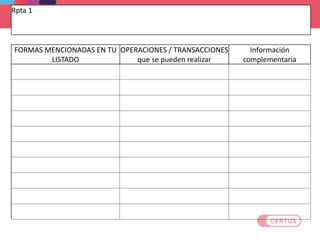 Rpta 1
FORMAS MENCIONADAS EN TU
LISTADO
OPERACIONES / TRANSACCIONES
que se pueden realizar
Información
complementaria
 