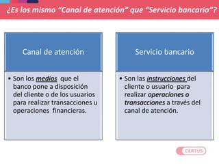 ¿Es los mismo “Canal de atención” que “Servicio bancario”?
Canal de atención
• Son los medios que el
banco pone a disposición
del cliente o de los usuarios
para realizar transacciones u
operaciones financieras.
Servicio bancario
• Son las instrucciones del
cliente o usuario para
realizar operaciones o
transacciones a través del
canal de atención.
 