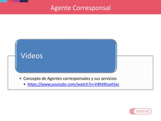 Agente Corresponsal
• Concepto de Agentes corresponsales y sus servicios
• https://www.youtube.com/watch?v=V4hKRswhSxc
Videos
 
