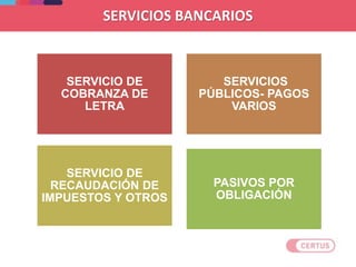 SERVICIOS BANCARIOS
SERVICIO DE
COBRANZA DE
LETRA
SERVICIOS
PÚBLICOS- PAGOS
VARIOS
SERVICIO DE
RECAUDACIÓN DE
IMPUESTOS Y OTROS
PASIVOS POR
OBLIGACIÓN
 
