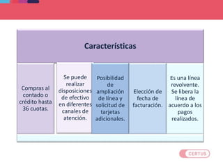 Características
Compras al
contado o
crédito hasta
36 cuotas.
Se puede
realizar
disposiciones
de efectivo
en diferentes
canales de
atención.
Posibilidad
de
ampliación
de línea y
solicitud de
tarjetas
adicionales.
Elección de
fecha de
facturación.
Es una línea
revolvente.
Se libera la
línea de
acuerdo a los
pagos
realizados.
 