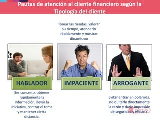Pautas de atención al cliente financiero según la
Tipología del cliente
HABLADOR IMPACIENTE ARROGANTE
Ser concreto, obtener
rápidamente la
información, llevar la
iniciativa, centrar el tema
y mantener cierta
distancia.
Tomar las riendas, valorar
su tiempo, atenderlo
rápidamente y mostrar
dinamismo
Evitar entrar en polémica,
no quitarle directamente
la razón y darle impresión
de seguridad y eficacia.
 