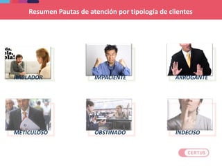 Resumen Pautas de atención por tipología de clientes
HABLADOR IMPACIENTE ARROGANTE
METICULOSO OBSTINADO INDECISO
 