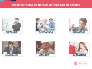 POLEMICO DESCONFIADO SABELOTODO
CONSERVADOR AMARGO SARCASTICO
Resumen Pautas de atención por tipología de clientes
 