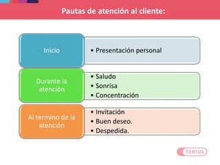Pautas de atención al cliente:
• Presentación personalInicio
• Saludo
• Sonrisa
• Concentración
Durante la
atención
• Invitación
• Buen deseo.
• Despedida.
Al termino de la
atención
 