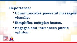 Importance:
Communicates powerful messages
visually.
Simplifies complex issues.
Engages and influences public
opinion.
 