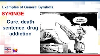 Examples of General Symbols
SYRINGE
Cure, death
sentence, drug
addiction
 