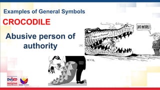 Examples of General Symbols
CROCODILE
Abusive person of
authority
 
