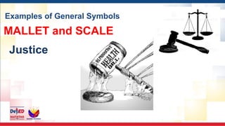 Examples of General Symbols
MALLET and SCALE
Justice
 