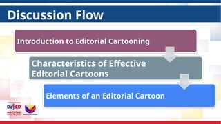 Discussion Flow
Introduction to Editorial Cartooning
Characteristics of Effective
Editorial Cartoons
Elements of an Editorial Cartoon
 