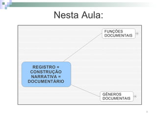 Nesta Aula: 