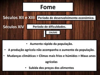 Séculos XII e XIII
Séculos XIV
Fome
Período de desenvolvimento económico.
Período de dificuldades.
CAUSAS
• Aumento rápido da população.
• A produção agrícola não acompanha o aumento da população.
• Mudanças climáticas > Climas mais frios e húmidos > Maus anos
agrícolas
• Subida dos preços dos alimentos
 