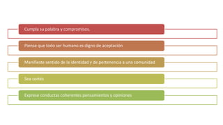 Cumpla su palabra y compromisos.
Piense que todo ser humano es digno de aceptación
Manifieste sentido de la identidad y de pertenencia a una comunidad
Sea cortés
Exprese conductas coherentes pensamientos y opiniones
 