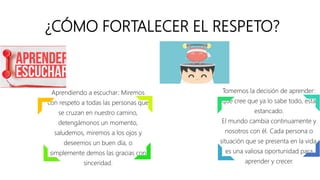 ¿CÓMO FORTALECER EL RESPETO?
Aprendiendo a escuchar: Miremos
con respeto a todas las personas que
se cruzan en nuestro camino,
detengámonos un momento,
saludemos, miremos a los ojos y
deseemos un buen día, o
simplemente demos las gracias con
sinceridad.
Tomemos la decisión de aprender:
que cree que ya lo sabe todo, está
estancado.
El mundo cambia continuamente y
nosotros con él. Cada persona o
situación que se presenta en la vida,
es una valiosa oportunidad para
aprender y crecer.
 