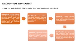 CARACTERÍSTICAS DE LOS VALORES:
Los valores tienen diversas características, entre las cuales se pueden nombrar:
Durabilidad: Existen valores
con diversos períodos de
duración, siendo unos más
permanentes que otros.
Estos se van reflejando a
medida que las personas
atraviesan su vida.
Flexibilidad: Los valores
humanos pueden cambiar
según las experiencias y
necesidades de cada
individuo.
Jerarquía: Existen valores
con mayor jerarquía que
otros, siendo unos superiores
y otros inferiores.
Satisfacción: Las personas
que practican los valores
sienten satisfacción, una de
las razones por las que los
demás también empiezan a
practicarlos.
Polaridad: Los valores tienen
dos polaridades, tanto
negativos como positivos,
cada valor tiene su
contravalor.
 