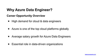 PPT - Azure Data Engineer Training In Hyderabad.pptx