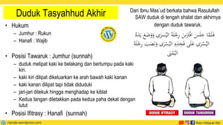 Duduk Tasyahhud Akhir
• Hukum
– Jumhur : Rukun
– Hanafi : Wajib
• Posisi Tawaruk : Jumhur (sunnah)
– duduk melipat kaki ke belakang dan bertumpu pada kaki
kiri.
– kaki kiri dilipat dikeluarkan ke arah bawah kaki kanan
– kaki kanan dilipat tapi tidak diduduki
– jari-jari ditekuk hingga menghadap ke kiblat
– Kedua tangan diletakkan pada kedua paha dekat dengan
lutut
• Posisi Ifitrasy : Hanafi (sunnah)
Dari Ibnu Mas`ud berkata bahwa Rasulullah
SAW duduk di tengah shalat dan akhirnya
dengan duduk tawaruk.
َ‫ل‬ْ
‫ج‬‫ي‬
‫ر‬ َ
‫س‬ََ
‫َت‬ْ‫ف‬‫ا‬ َ
‫س‬َ‫ل‬َ
‫ج‬ ‫ا‬َّ
‫م‬َ‫ل‬َ‫ف‬
َ‫ي‬ َ
‫ع‬َ
‫ض‬َ
‫و‬َ
‫و‬ ‫ى‬َ
‫سر‬ُ‫الي‬ ُ‫ه‬
ُ‫ه‬َ
‫د‬
ْ
‫س‬ُ‫الي‬ ‫ي‬
‫ه‬‫ي‬
‫ذ‬‫ي‬
‫خ‬َ‫ف‬ ‫ى‬َ‫ل‬َ
‫ع‬ ‫ى‬َ
‫ر‬ْ
‫س‬ُ‫الي‬
َ‫ل‬ْ
‫ج‬‫ي‬
‫ر‬ َ
‫ب‬َ
‫ص‬َ‫ن‬َ
‫و‬ ‫ى‬َ
‫ر‬
ُ‫ه‬
َ
‫ن‬ْ
‫م‬ُ‫الي‬
 