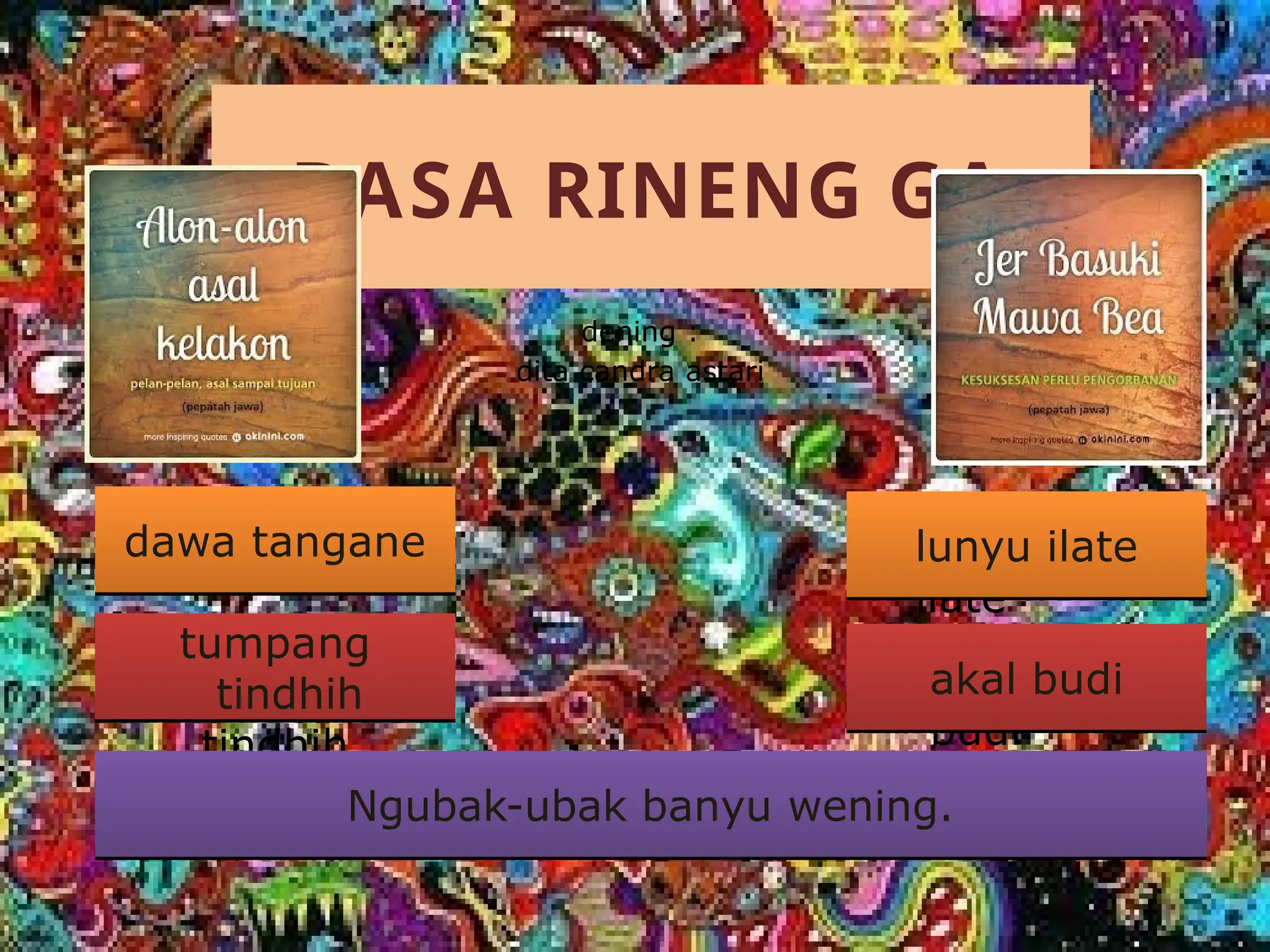 Ragam Basa lan Basa Rinengga Kelas 8 Fase D | PPTX