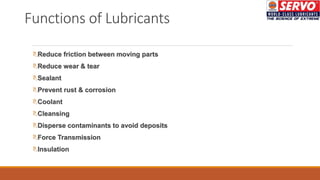 Functions of Lubricants
Reduce friction between moving parts
Reduce wear & tear
Sealant
Prevent rust & corrosion
Coolant
Cleansing
Disperse contaminants to avoid deposits
Force Transmission
Insulation
 