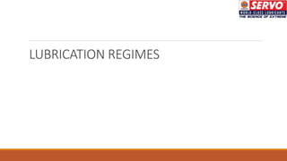 LUBRICATION REGIMES
 