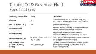 Turbine Oil & Governor Fluid
Specifications
Standard / Specification Issuer Description
ISO 8068 ISO
Classifies turbine oils by type (TSA, TGA, TGB,
etc.), with and without anti-wear or EP additives.
DIN 51515 (Part 1 & 2) DIN Widely used in Europe
Gearless Turbines -
Requires Ashless (Zn free) Turbine Oils to ensure
bearing lubrication in narrow clearances
Geared Turbines -
Required AW and EP additives to ensure
lubrication of both Turbine Bearings and Gears
Latest Generation Oils
OE Specs - MHI CL 005, GEK,
TLV, JISK, etc.
Very Long Life Oil (for gearless turbines) with very
low sludge formation tendencies.
Fire Resistant Fluids
(ST22007, TLV9012,
IS7895)
BHEL, Siemens, BIS
Used for Governor Systems with Turbine power
production exceeding 250 MW. Also used in
Nuclear Power Plants.
 