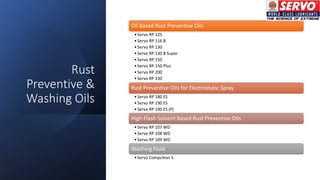 Rust
Preventive &
Washing Oils
Oil Based Rust Preventive Oils
•Servo RP 125
•Servo RP 116 B
•Servo RP 130
•Servo RP 130 B Super
•Servo RP 150
•Servo RP 150 Plus
•Servo RP 200
•Servo RP 330
Rust Preventive Oils for Electrostatic Spray
•Servo RP 180 ES
•Servo RP 190 ES
•Servo RP 190 ES (P)
High Flash Solvent Based Rust Preventive Oils
•Servo RP 107 WD
•Servo RP 108 WD
•Servo RP 109 WD
Washing Fluid
•Servo Compclean S
 