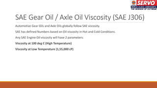 SAE Gear Oil / Axle Oil Viscosity (SAE J306)
Automotive Gear Oils and Axle Oils globally follow SAE viscosity.
SAE has defined Numbers based on Oil viscosity in Hot and Cold Conditions.
Any SAE Engine Oil viscosity will have 2 parameters:
Viscosity at 100 deg C (High Temperature)
Viscosity at Low Temperature (1,55,000 cP)
 