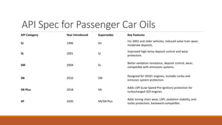 API Spec for Passenger Car Oils
API Category Year Introduced Supersedes Key Features
SJ 1996 SH
For 2001 and older vehicles; reduced valve train wear;
moderate deposits.
SL 2001 SJ
Improved high-temp deposit control and wear
protection.
SM 2004 SL
Better oxidation resistance, deposit control, wear;
compatible with emissions systems.
SN 2010 SM
Designed for 2010+ engines; includes turbo and
emission system protection.
SN Plus 2018 SN
Adds LSPI (Low-Speed Pre-Ignition) protection for
turbocharged GDI engines.
SP 2020 SN/SN Plus
Adds timing chain wear, LSPI, oxidation stability, and
turbo protection; backward-compatible.
 