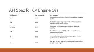 API Spec for CV Engine Oils
API Category Year Introduced Key Features
CH-4 1998
Emissions control (1998+ diesels); improved soot and wear
control.
CI-4 2002
For EGR-equipped engines (Euro III); includes oxidation,
soot, and piston deposit control.
CI-4 Plus 2004
Enhanced CI-4 with better soot thickening and shear
stability.
CJ-4 2006
For 2007+ engines with DPFs; reduced ash, sulfur, and
phosphorus (low SAPS).
CK-4 2016
Improved oxidation control, shear stability, and aeration
performance for 2017+ diesels.
FA-4 2016
Like CK-4 but with lower HTHS for improved fuel economy;
only for newer engines.
 