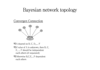 Bayes Belief Network | PDF